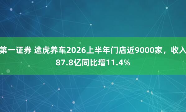 第一证券 途虎养车2026上半年门店近9000家，收入87.8亿同比增11.4%